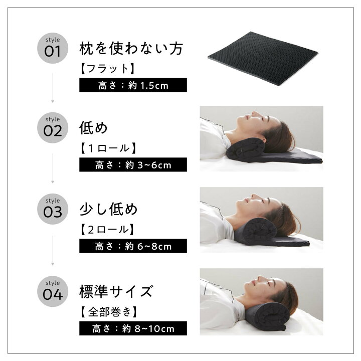 楽天市場】【15%OFF&ライブクーポン1500円OFF&エントリーでPT最大10倍 