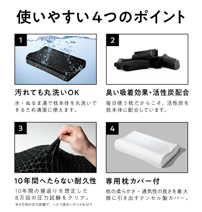 楽天市場】【最大17％OFF】 枕 枕カバー 付 ヒツジのいらない枕 ギフト 