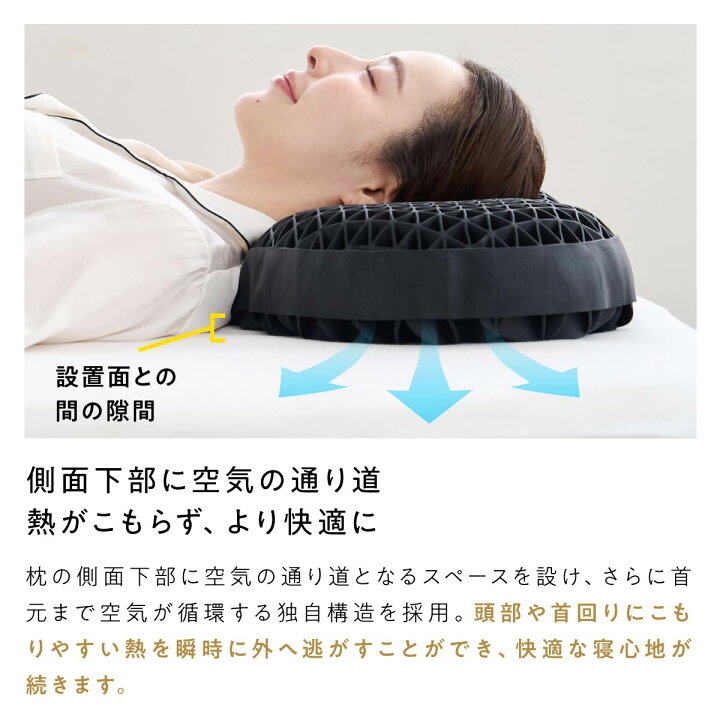 楽天市場】【最大3500円OFFクーポン+30日間トライアル実施中】枕 枕 