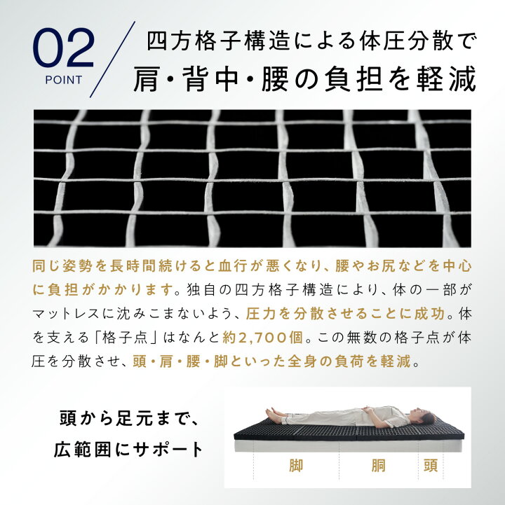 楽天市場】【LINE500円OFFクーポン+30日間トライアル実施中】 ヒツジの 