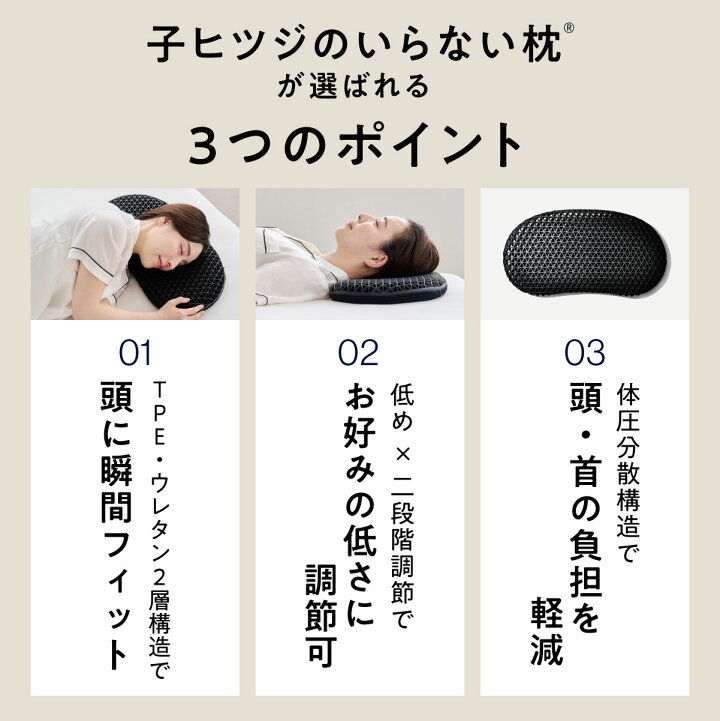 楽天市場】【最大19,000円OFFクーポン】 子ヒツジのいらない枕 枕 低め 