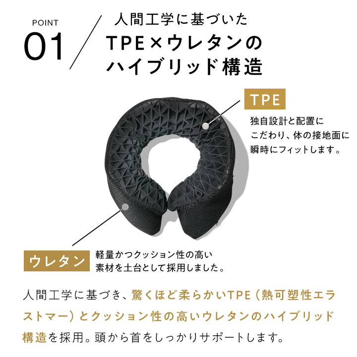 楽天市場】【LINE500円OFFクーポン】 ヒツジのいらないネックピロー 