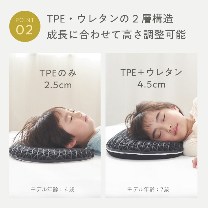 楽天市場】【最大19,000円OFFクーポン】 ショーンのいらない枕 ー 