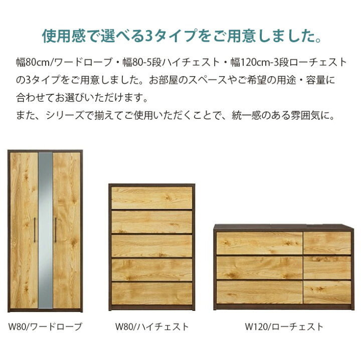 楽天市場】ワードローブ 完成品 服吊り ミラー 国産ワードローブ 鏡 