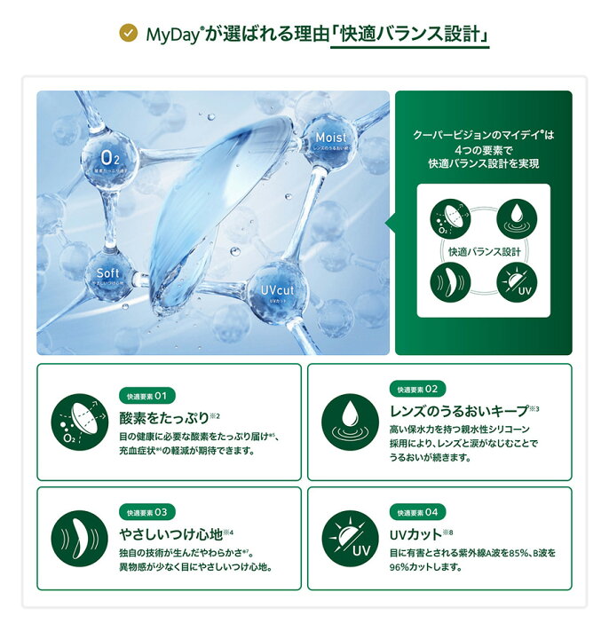 楽天市場】【送料無料】マイデイ 90枚8箱セット（両眼12ヶ月分） / 1日 