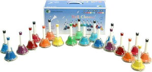 yzynhxE~[WbNxzfB[xiBell@ChorusjMB-20K/MU