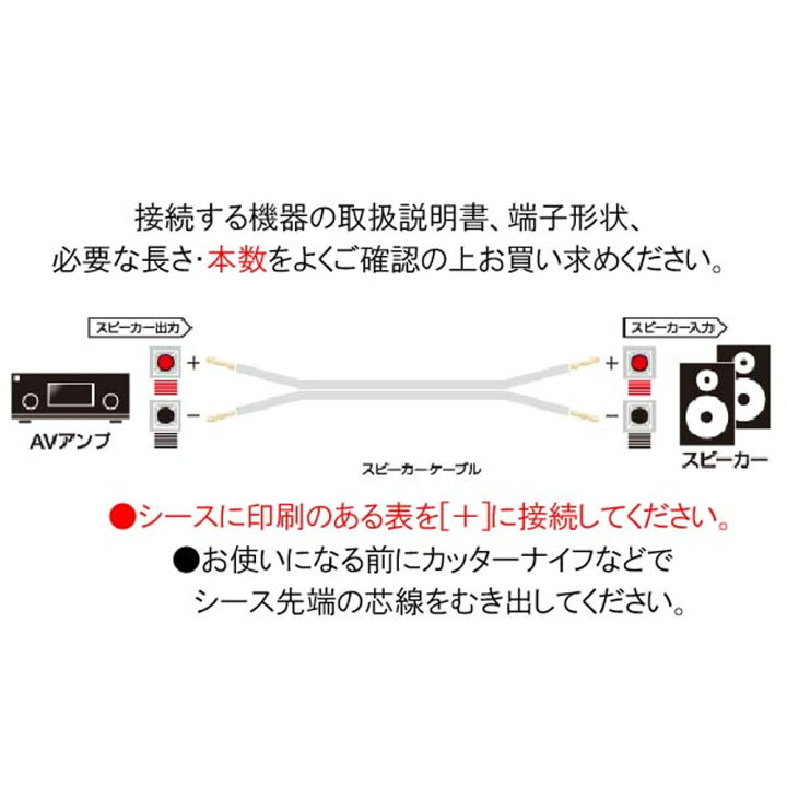楽天市場】オーディオテクニカ ゴールドリンク スピーカーケーブル 