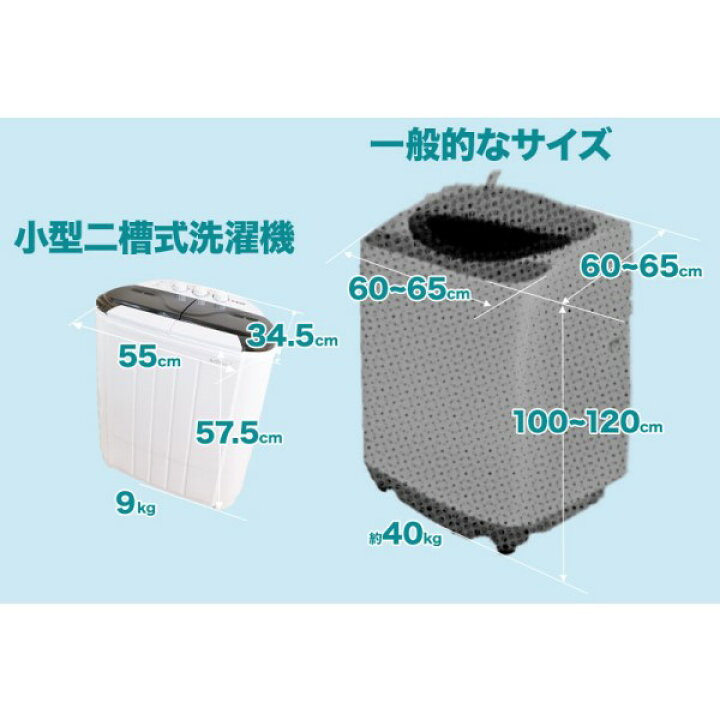 楽天市場】サンコー 小型二槽式洗濯機 別洗いしま専科3 ミニ洗濯機 