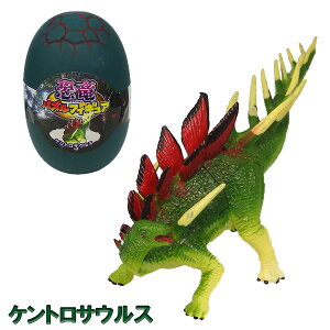 pYtBMA PgTEX AtBMA g ̃pY G[ YPF-DINOSAUR-KNS _Ci\[ pY  mߋ