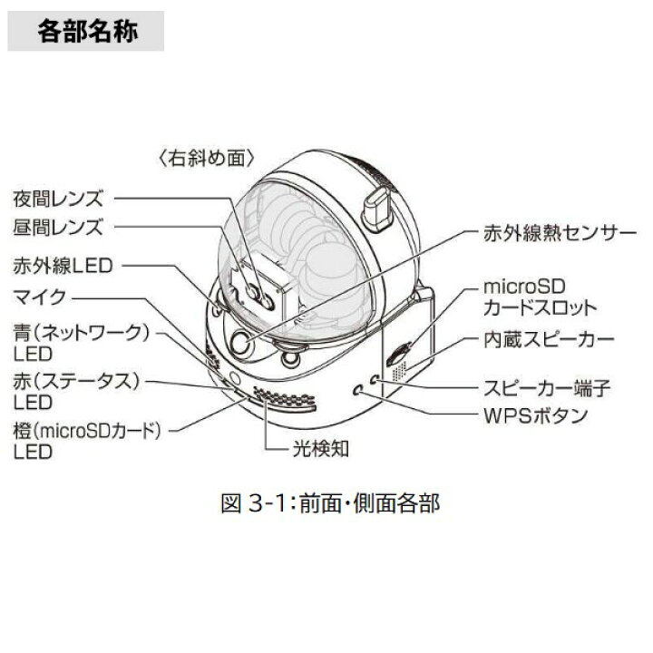 楽天市場】ソリッドカメラ ワイヤレスセキュリティカメラ パン・チルト 