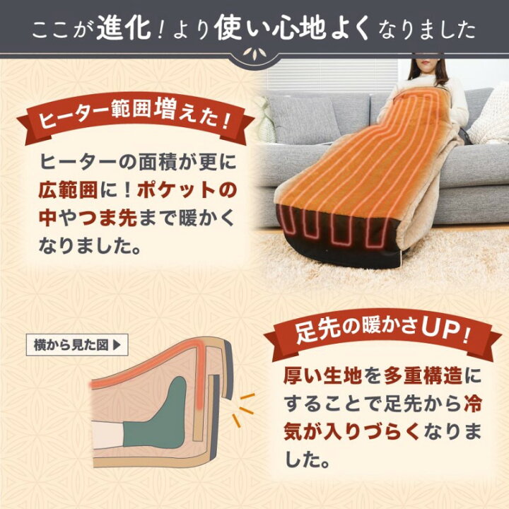 楽天市場】着るこたつ こたんぽ 電気毛布 こたつブランケット 着る毛布 