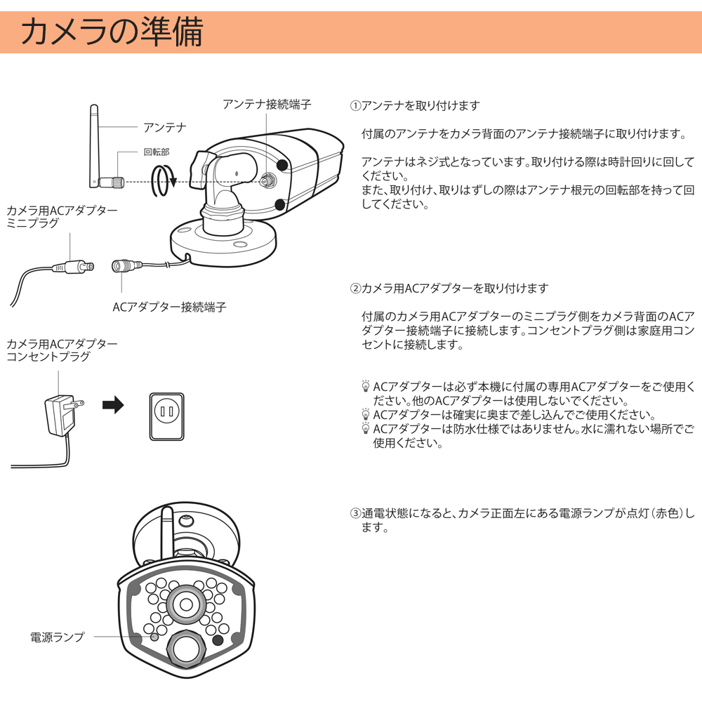 楽天市場】日本アンテナ SC03ST専用 HDワイヤレスセキュリティカメラ