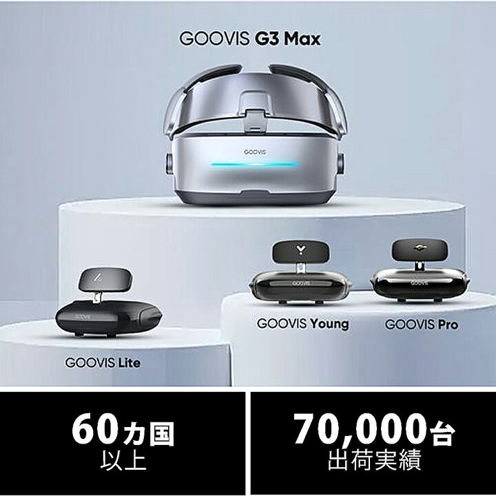 楽天市場】GOOVIS G3 MAX 単体 ヘッドマウントディスプレイ HMD VR  