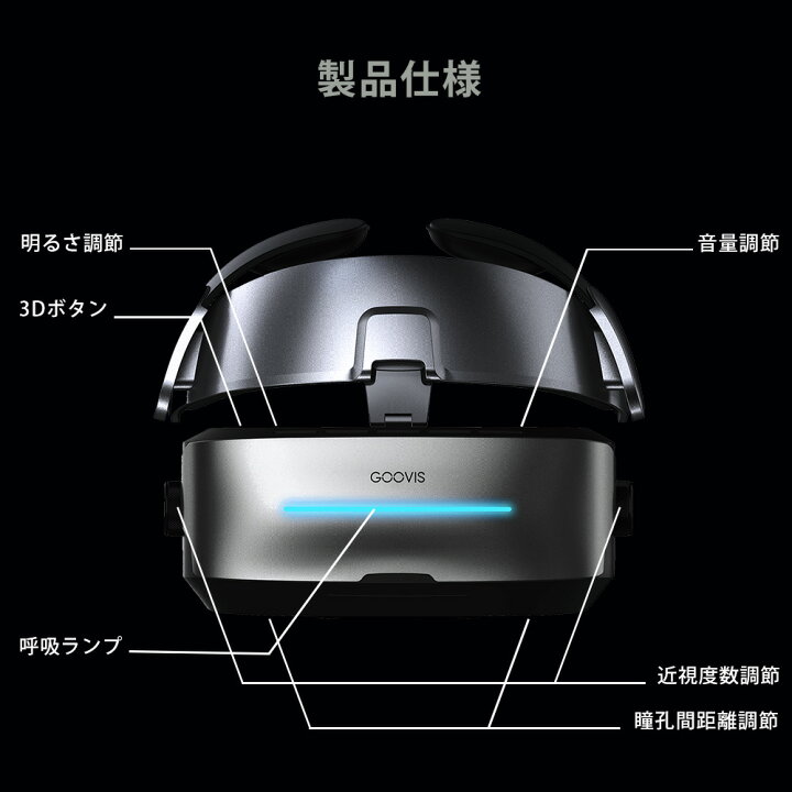 楽天市場】GOOVIS G3 MAX 単体 ヘッドマウントディスプレイ HMD VR  