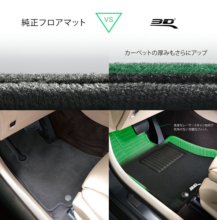 楽天市場】テスラ モデルY 専用 2021-2026 ジュニパー フロアマット 