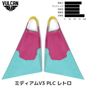 実店舗人気NO1ボディボード バルカンフィン V3・フランス 生まれの 左右非対称 フィン VULCANFIN PLC　レトロカラー ミディアム
