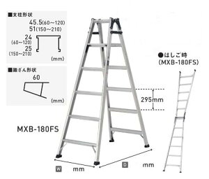 @llłACR͂prMXB-150FSsiłBE͕ʓr^܂B