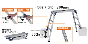 @llłACRLkrtPXGE-712WXsiłBE͕ʓr^܂B