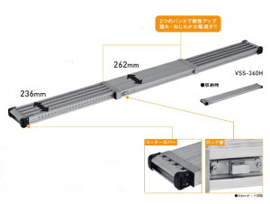 @llłACRLkVSS-270HsiłBE͕ʓr^܂B