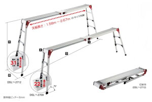 @llłJHƓVErLkXmRDSL1.0-2712siłBkCEE͕ʓr^܂B