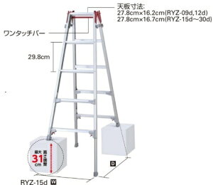 @llłJHƐLkrRYZ-27dsiłBkCEE͕ʓr^܂B