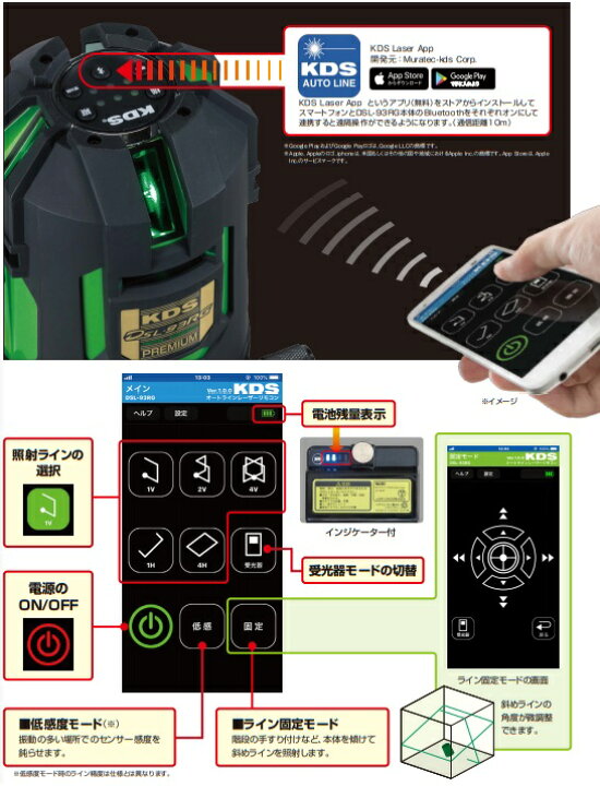楽天市場】ムラテックKDSDSL−93RGRSA受光器+三脚付電子 