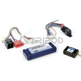 【PAC JAPAN | OS2-CTS】GM CLASS-2 CTS/SRX専用インターフェース