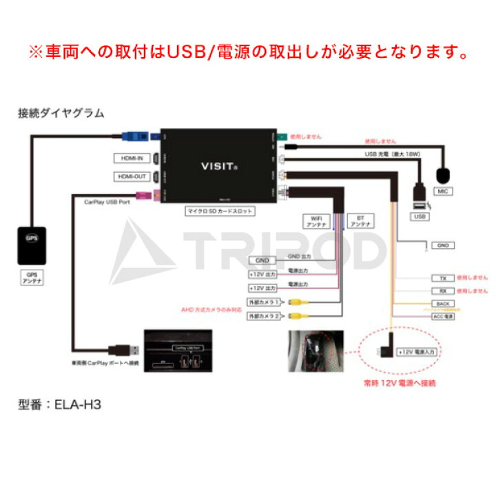 楽天市場】ELA-H3 プジョーYouTubeなど動画再生可能！＋ HDMI入出力 