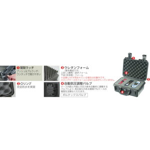 PELICAN yJ Xg[P[X [WP[X IM2975 795×518×394 (1) iԁFIM2975BK