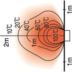 ORION II uCgq[^[ {g (1) iԁFHR120D160HZ