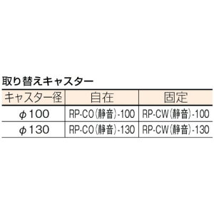 Jic[ ^ É[[R]]v300܏ݎnhgbN (1) iԁFPLA300DX