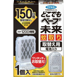 t}L[ E ǂłx[v150ւp1 (1) iԁF450514