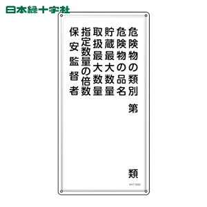 ���{�Ώ\���� ���h�E�댯���W�� �댯���̗ޕʁE�ۈ��ē� KHT-16SS 600×300mm �X�e�����X (1��) 53416