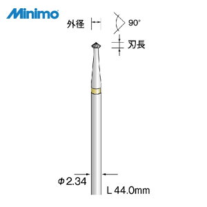 �~�j�^�[ Minimo BC1710 ���d�J�b�^�[ �H�`�X�g���[�g�J�b�g �n�a��1.6 �n��0.93mm (1�{)