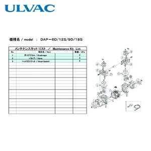�A���o�b�N ULVAC �^��|���v�p�����e�i���X�L�b�h DAP-6D/12S/9D/18S�p (1��) �i�ԁFDAP-6D/12S MAINTENANCEKIT
