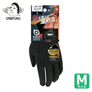 ӂ Ǝ h BT^b`plΉ ~MCi[O[u M (1o) iԁFJW-145-M