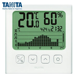 ^j^ TANITA OttfW^xv F (1) iԁFTT-581