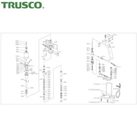 TRUSCO(トラスコ) エアルブリケーターFTR-65G用 固定ナット (1個) 品番：FTR-021-1