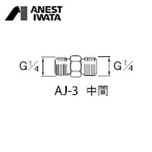 AlXgc GA[pp  G1/4 (1) iԁFAJ-3