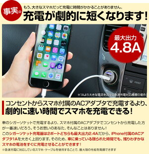 シガーソケットUSBカーチャージャー2ポート車充電器車載充電器コンセント充電スマホiPhone充電器4.8A車車載タブレットスマホ充電器イノバINOVA