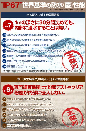 防水防塵IP67取得耐衝撃ソーラーパネル充電器16000mAh