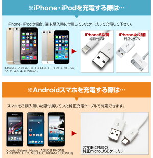 防水防塵IP67取得耐衝撃ソーラーパネル充電器16000mAh
