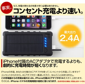 防水防塵IP67取得耐衝撃ソーラーパネル充電器16000mAh