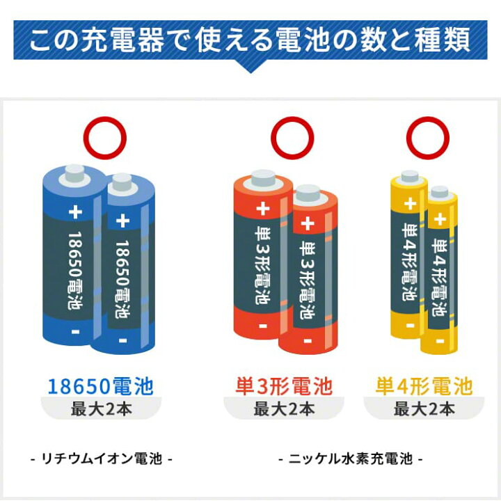 123円 【60%OFF】 約1000回充電 充電池 単4形 充電式 123円 【60%OFF】 約1000回充電 充電池 単4形 充電式