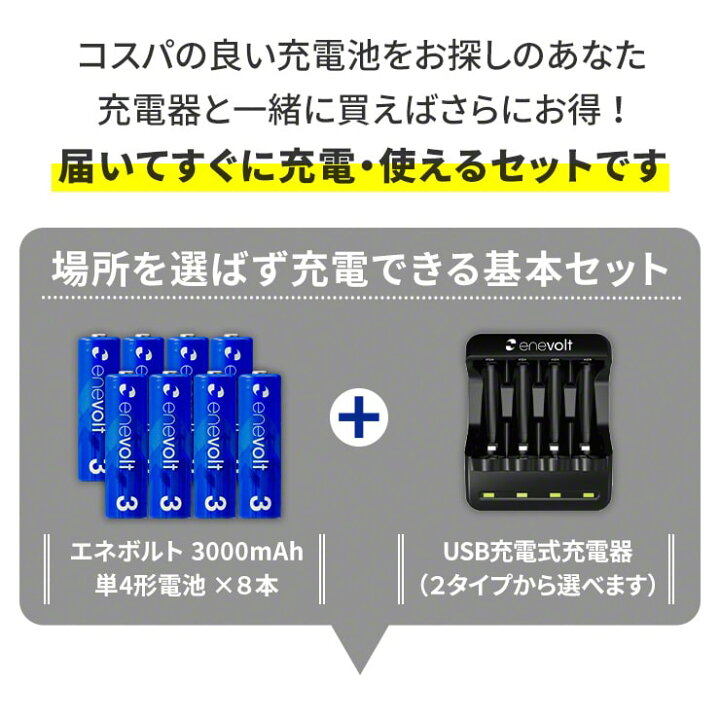 楽天市場 充電池 充電器 充電器セット 充電池 単3 8本 充電池 充電器セット 充電器 3000mah Usb ケース付 単3型 単3形 単三 Usb 充電 電池 単三 充電電池 充電式電池 ラジコン おすすめ 充電地 防災対策 台風対策 停電対策 エネボルト ココロミクラブ