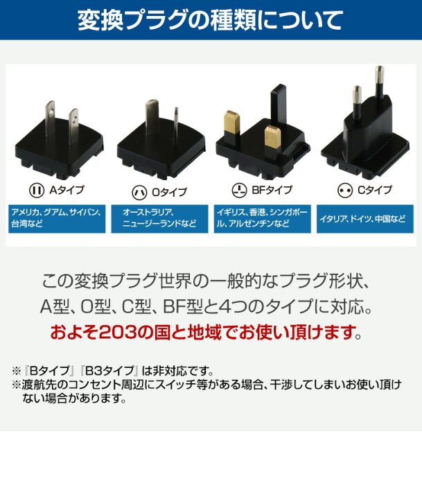 楽天市場 8 4開始 全品対象クーポン 海外 コンセント 変換プラグ 海外 海外変換プラグ Usbポート 2口 Cタイプ 電源プラグ 3 4a 海外旅行 出張 コンセント変換アダプター Bf A O C Se 対応 ハワイ サイパン グアム セブ バリ 中国 台湾 アメリカ Eu Iphone 送料無料