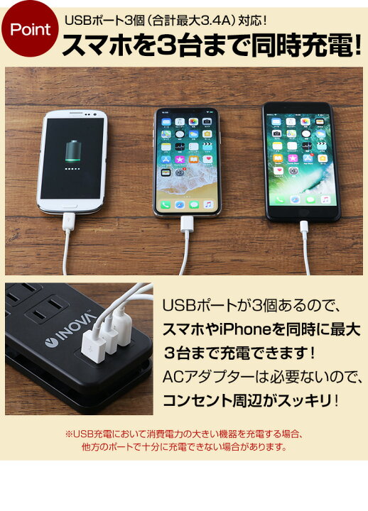 楽天市場 マラソン限定3 Offクーポン Inova Smacube Tap3 ケーブル収納 コンセント Usb 電源ケーブル 電源コード たこ足 延長コード タコ足コンセント アイフォン マルチ タップ 電源タップ Usb タコ足配線 スマホ充電器 モバイルバッテリー タコ足 イノバ おすすめ