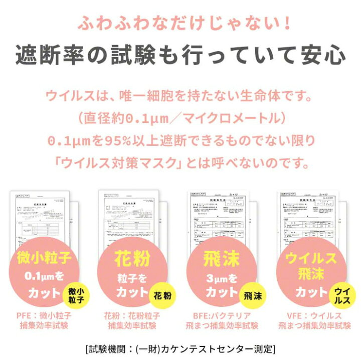 楽天市場】【1日20時から全品5倍】 不織布マスク 肌荒れ しない マスク 敏感肌 肌に優しい マスク 不織布 小さめ マスク 耳が痛くならない 小さめサイズ 肌荒れ 使い捨て 白 やわらかマスク 平ゴム 個包装 マスク子供用 35枚 女性用 子供 ふわふわうさちゃんマスク yy ... 楽天市場】【1日20時から全品5倍】 不織布マスク 肌荒れ しない マスク 敏感肌 肌に優しい マスク 不織布 小さめ マスク 耳が痛くならない 小さめサイズ 肌荒れ 使い捨て 白 やわらかマスク 平ゴム 個包装 マスク子供用 35枚 女性用 子供 ふわふわうさちゃんマスク yy ...