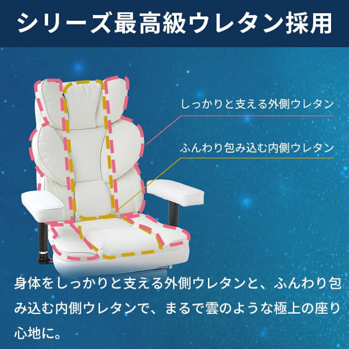 楽天市場】【まるでソファ！】 ゲーミングチェア あぐら