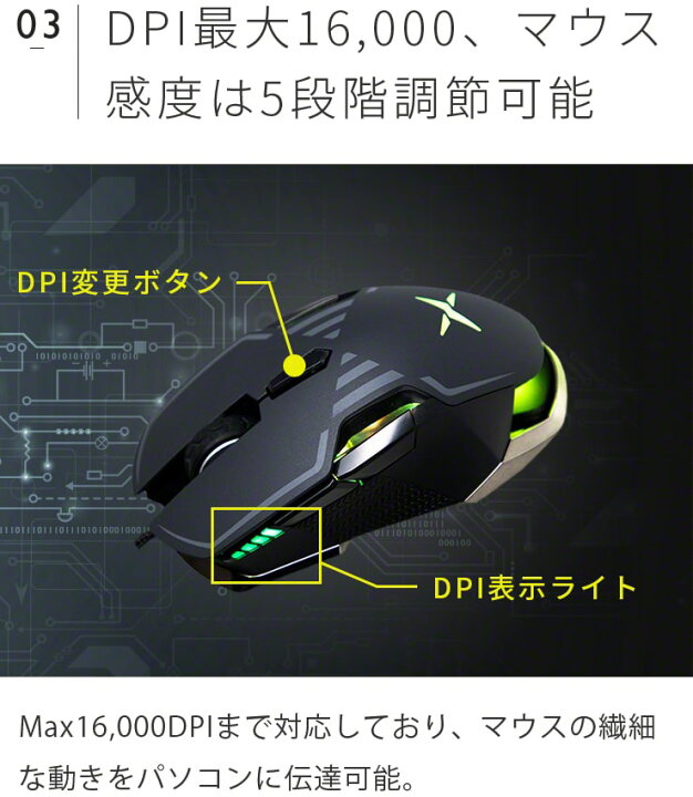 楽天市場 Delux ゲーミングマウス ゲームマウス Dpi マウス 有線 左右対称 Dpi ウェイト調節 Dpi5段階調節 マクロ機能 オンボードメモリ ボタン9個 Pmw33 競技 ゲーム Usb Usb Mouse おすすめ オススメ ゲーミング 在宅 クルラ公式ショップ By3r